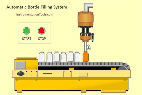 an electronic scale in an automated filling operation|(PDF) Development of Automated Liquid Filling System Based on .